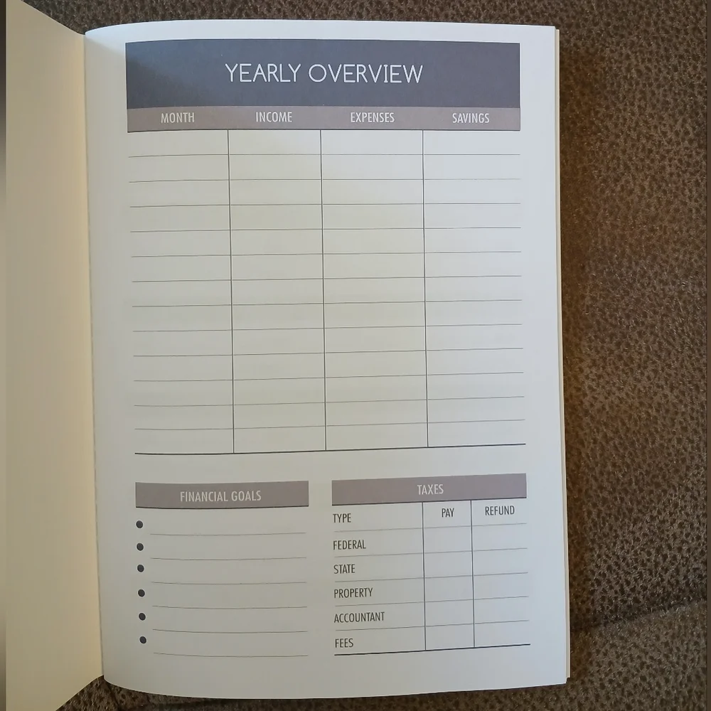 Budget planner, undated